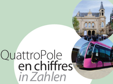 Broschüre „QuattroPole in Zahlen“ Image