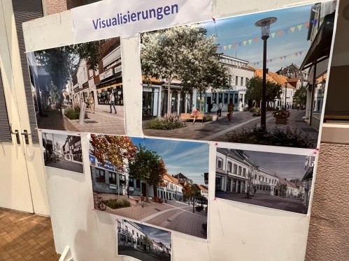 Visualisierung Visualisierung